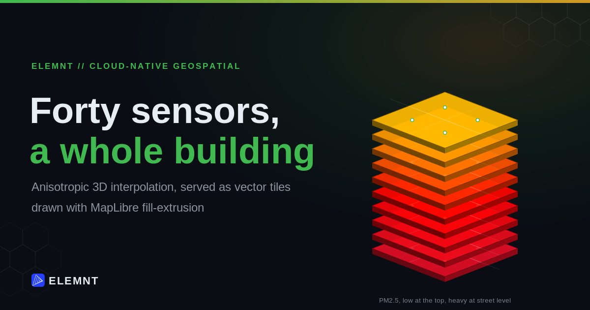 Continuous in 3D: Turning 40 Air-Quality Sensors into a Whole Building