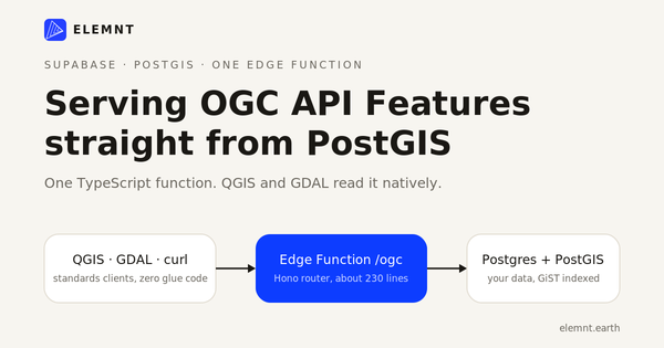Your Supabase project is already a spatial server: OGC API Features from PostGIS with one Edge Function